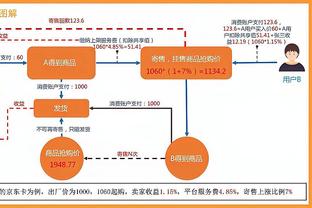 詹俊：和上赛季相比拉什福德退步最快，期待下半赛季他迎来复苏